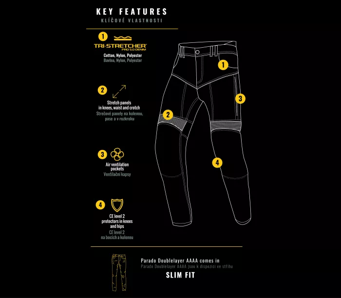 Kalhoty na moto Trilobite Parado doublelayer AAAA slim fit men jeans black level 2 (prodloužené)