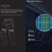 Kalhoty na moto Trilobite Parado doublelayer AAAA slim fit men jeans black level 2 (prodloužené)