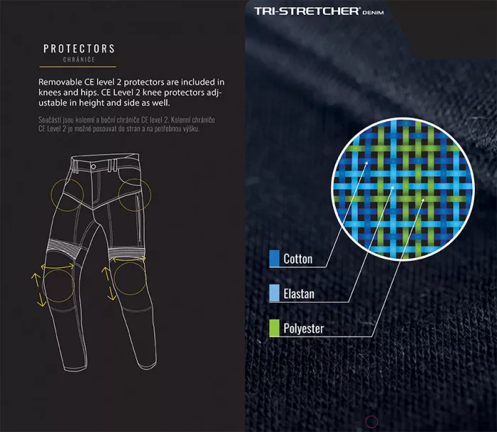 Dámské kalhoty Trilobite Parado doublelayer AAAA slim fit jeans blue level 2 (prodloužené)