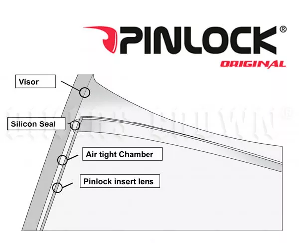 Caberg A6517DB Pinlock pro Duke/Duke EVO/Tourmax/Tourmax X