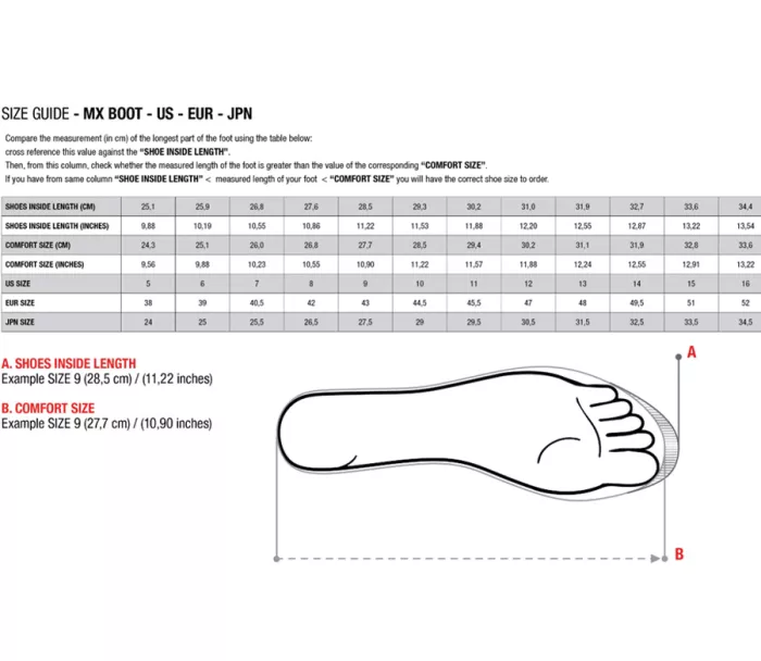 Motokrosové boty Alpinestars Tech 7 black/anthracite/white
