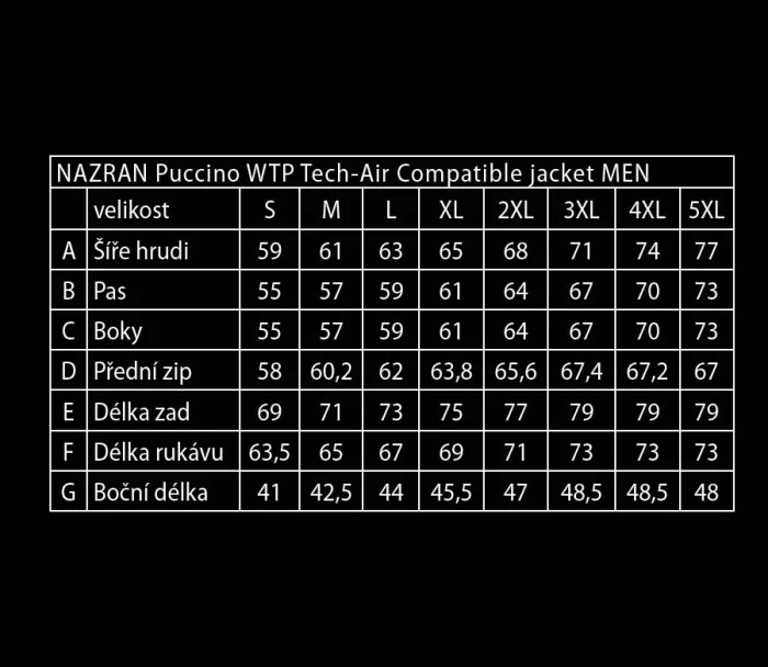 Bunda na moto Nazran Puccino black/grey Tech-air compatible