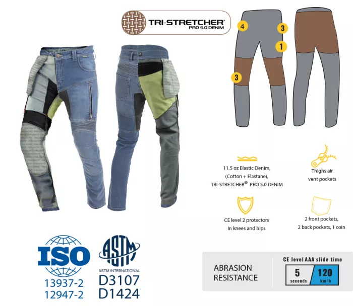 Dámské kalhoty Trilobite Parado doublelayer AAA skinny fit blue level 2