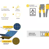 Dámské džíny na moto Trilobite Parado skinny fit blue level 2 (Prodloužené)