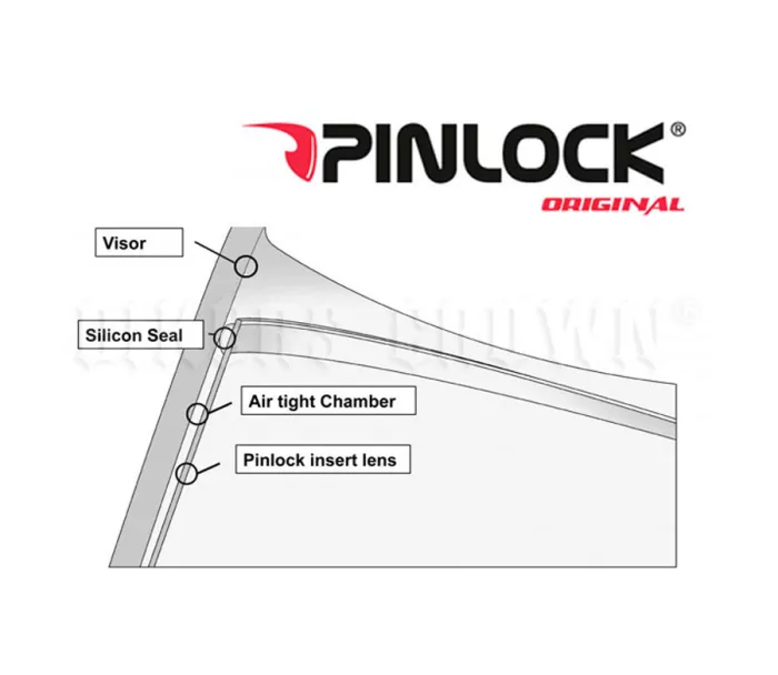 Caberg A7961DB Duke II / Duke X pinlock