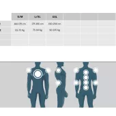 Chránič hrudi Acerbis Plasma 2.0 black/yellow