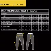 Pánské džíny na moto Trilobite Parado doublelayer AAA regular fit blue level 2