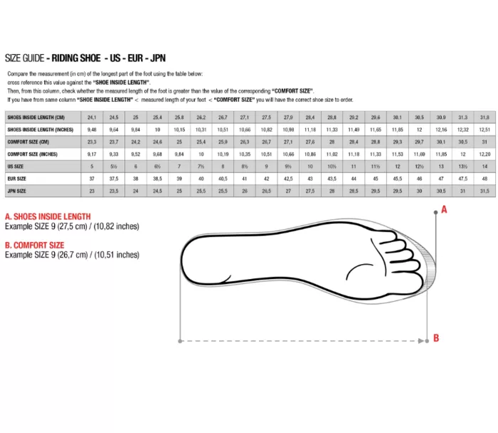 Dámské boty 2026 Alpinestars Stella Faster-4 Drystar black/silver