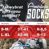 Ponožky American Socks Oishii