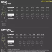 Bunda na moto Macna Admyre black/white/red