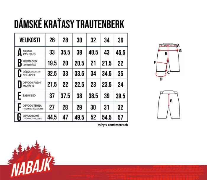 Dámské kraťasy Nabajk Trautenberk black
