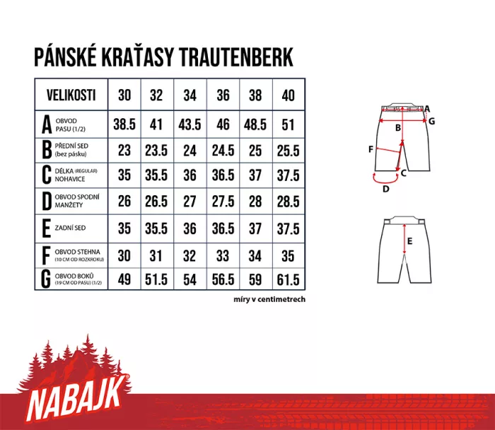Pánské kraťasy Nabajk Trautenberk khaki