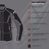 Dámská bunda XRC Winkle 2.0 WTP adventure black
