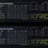 Dámská bunda XRC Winkle 2.0 WTP adventure black/grey/fluo