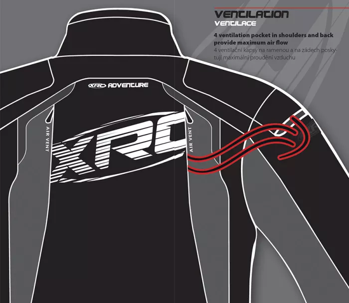 Bunda na motocykl XRC Winkle WTP blk/grey/fluo